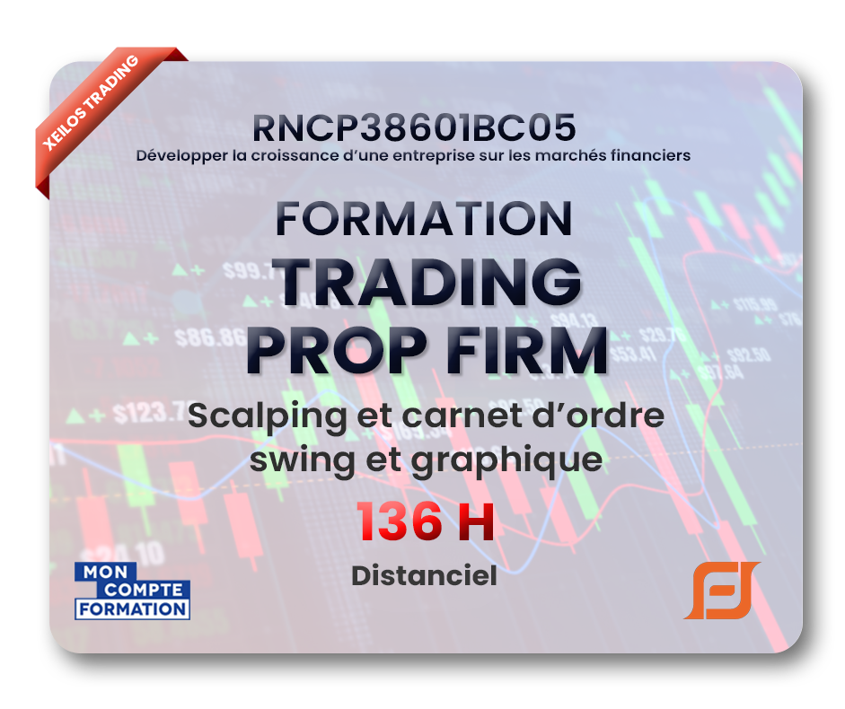 Formation Trading Prop Firm